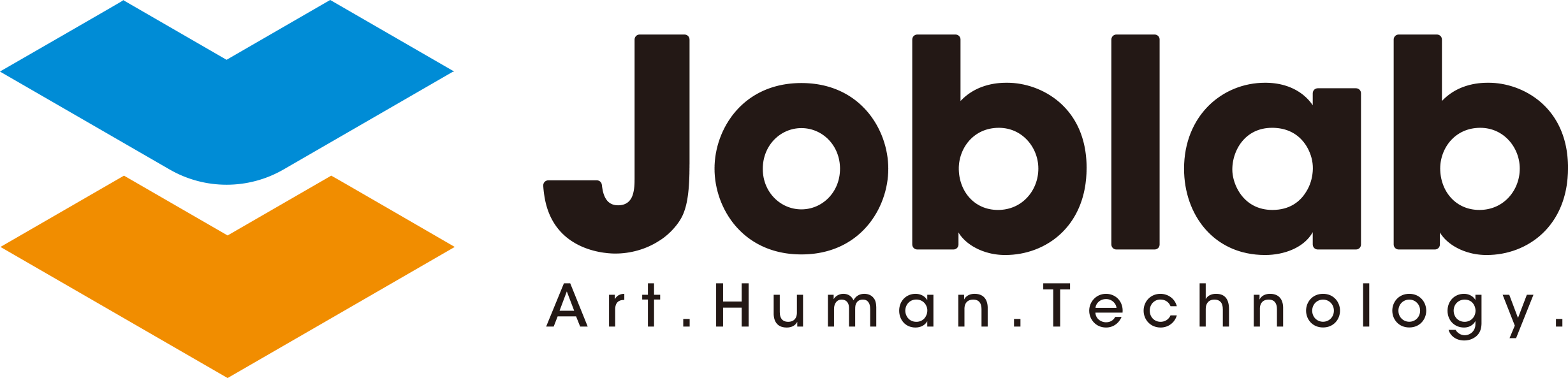 Joblab